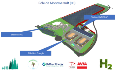 Station de distribution d’hydrogène à Montmarault