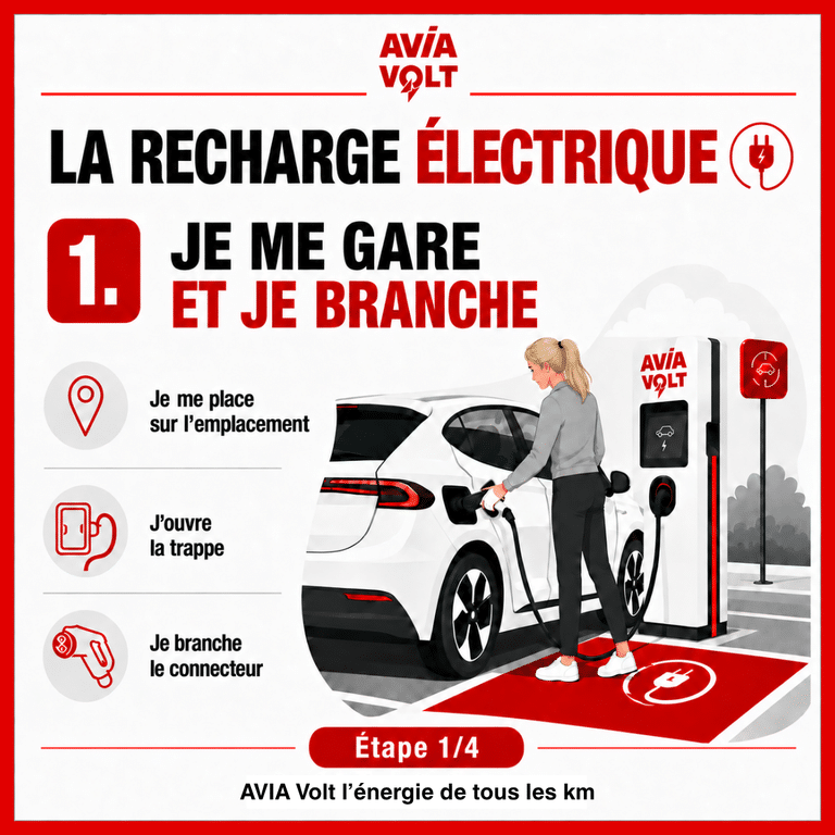 ⚡ AVIA Volt, la recharge électrique simplement ! ⚡